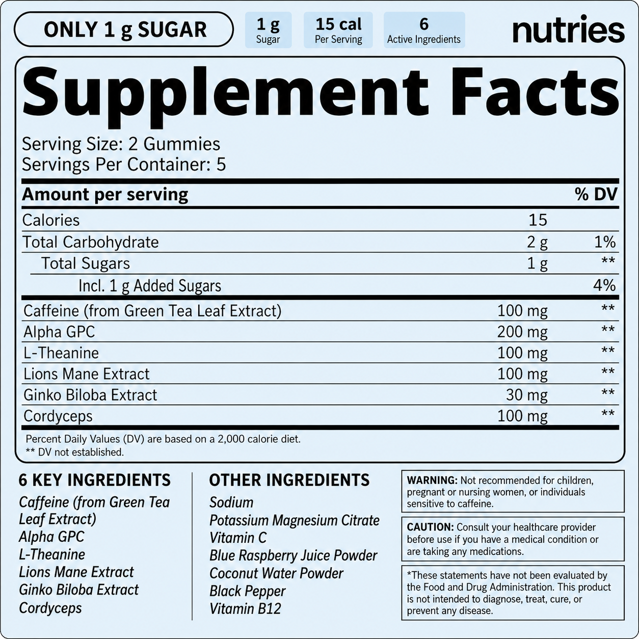 Nutries Energy + Focus Gummies