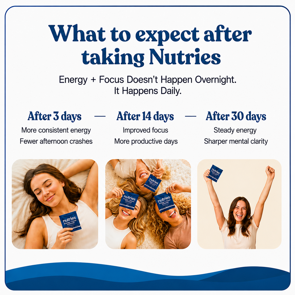 Nutries Energy + Focus Gummies